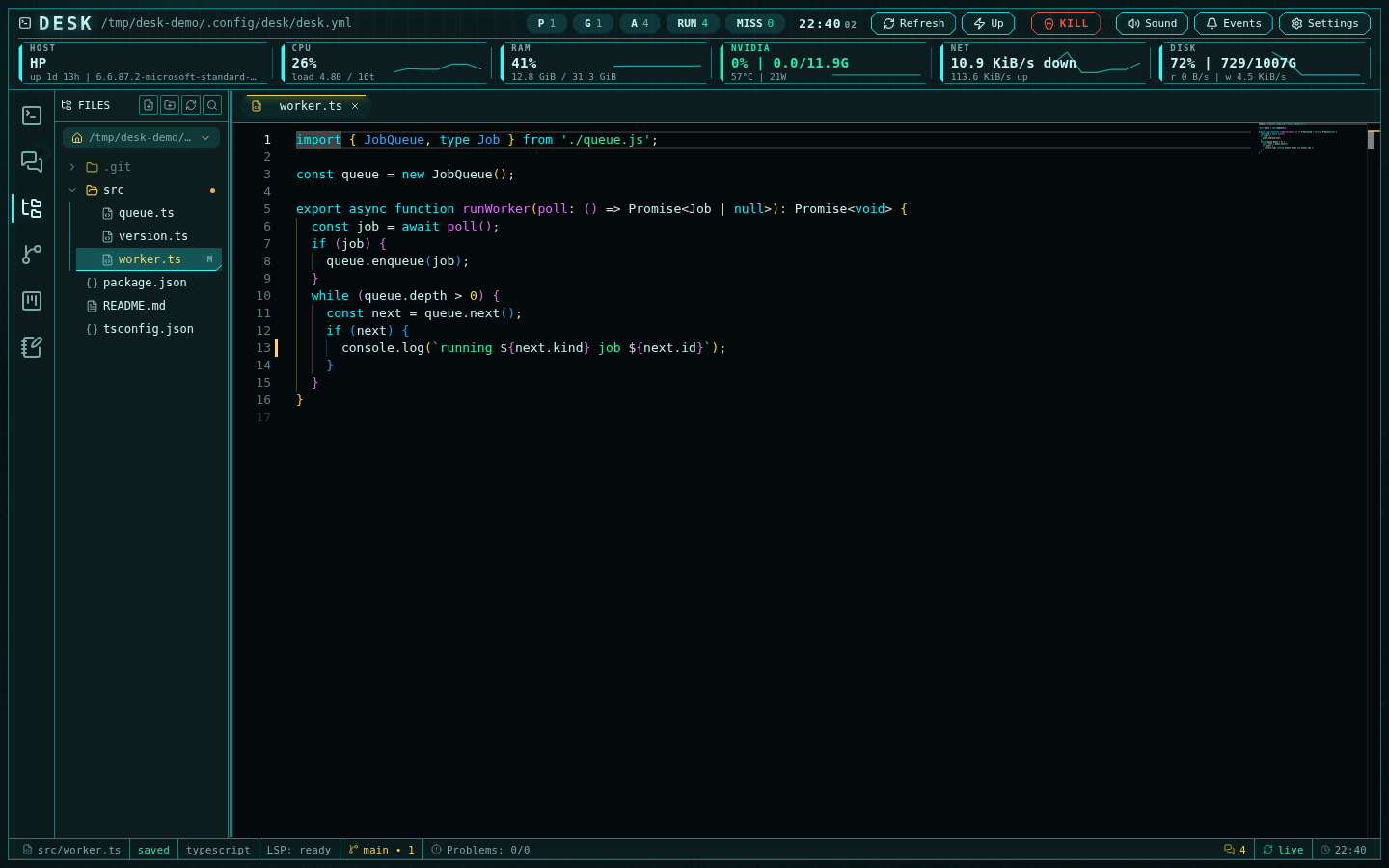 The editor with a TypeScript file open: git-aware explorer, LSP ready, zero problems